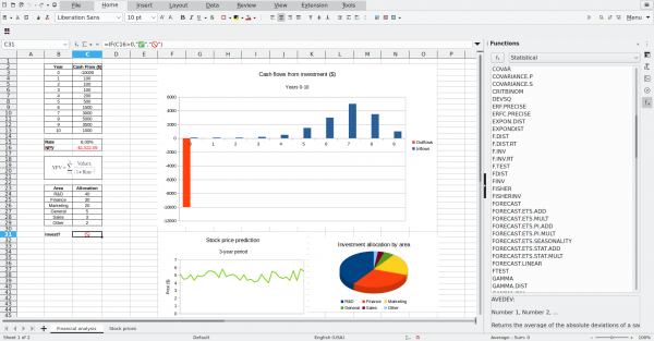Zrzut ekranu programu LibreOffice Calc